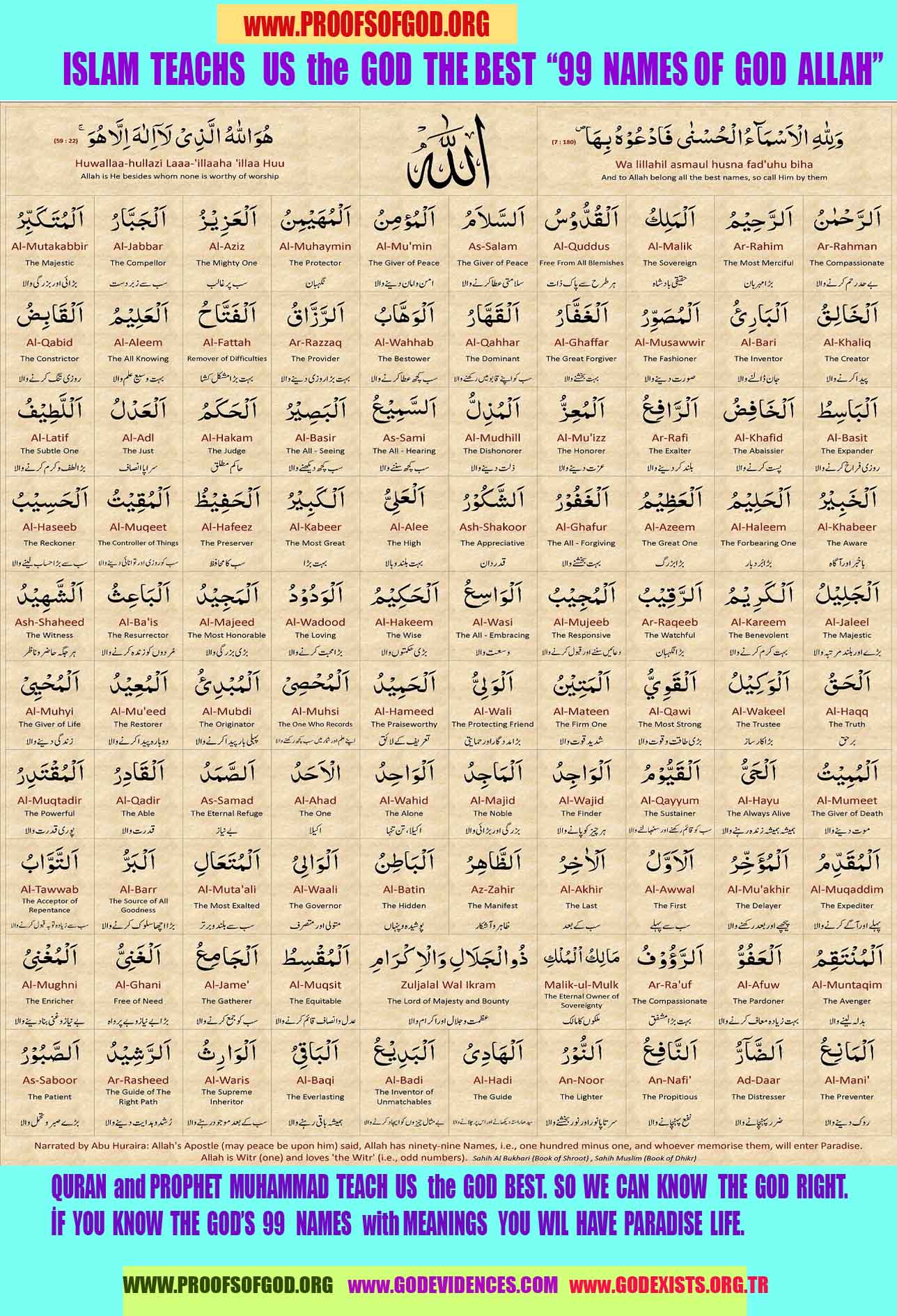 proofs of god, proofs-god, evidences of god, evidences-god, signs of god, signs-god, god exists proofs, what are proofs of god?,, signs-god, god exists, god is real